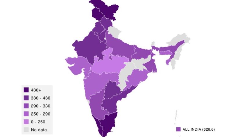 Indian states with range of wages across.